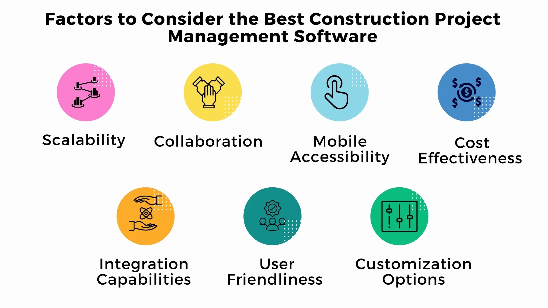 Best Construction Project Management Software