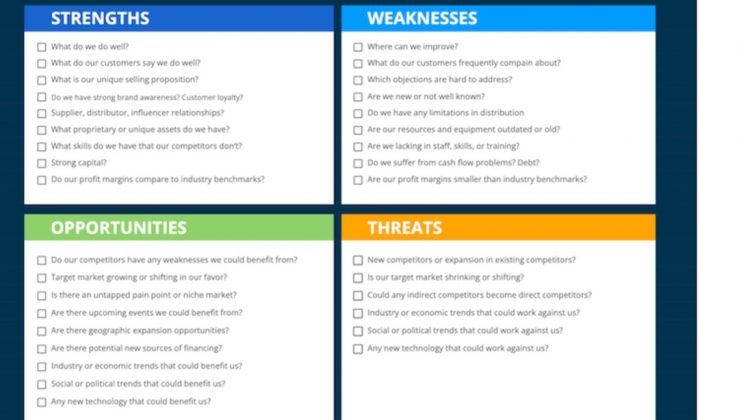 Top Excel Project Management Templates For