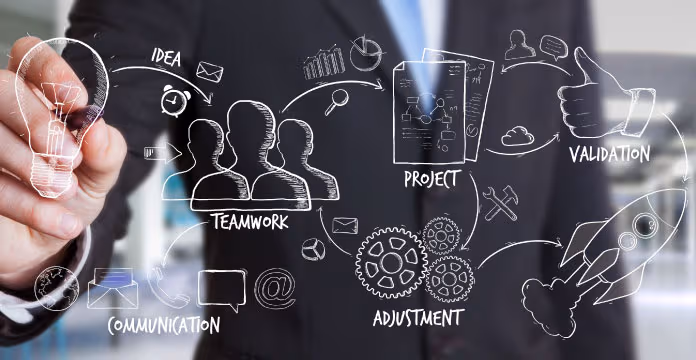 PRINCE2 Business Case Examples and Templates