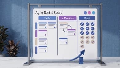 Agile Case Studies: Real-World Success Stories