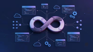 50+ DevOps Foundation Interview Questions and Answers (2026 Guide)