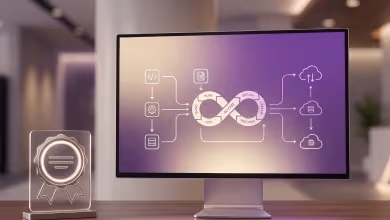 DevOps Master Certification Benefits: Why It's Worth Pursuing in 2026