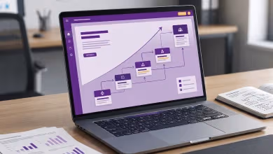 Career Path for ITIL 4 Certification: An Overview