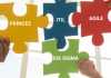 Implementing ITIL Framework with Other Process Methodologies