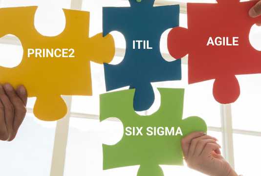 Implementing ITIL Framework with Other Process Methodologies