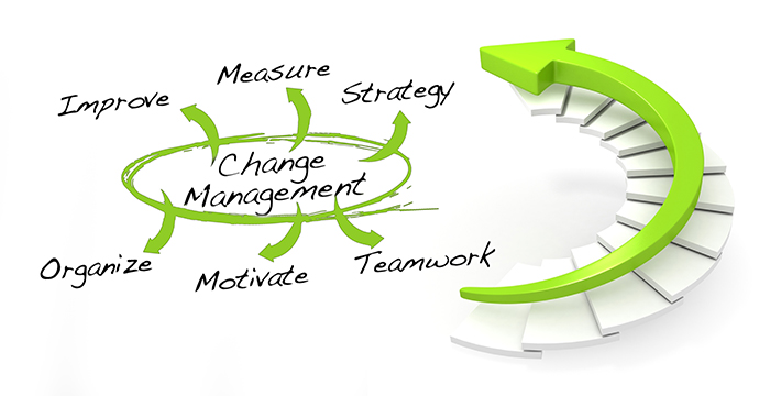 Itil Change Management Quotes