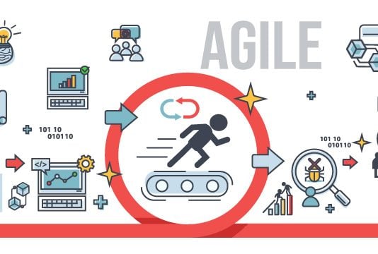 12 Principles of Agile Project Management and How it Adds Value