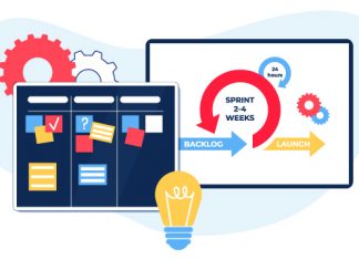 Why implementing Agile Project Management is important