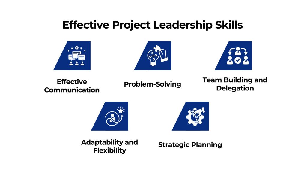 Effective Project Leadership Skills