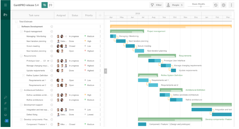 45 Best Project Management Tools for Project Manager 2020