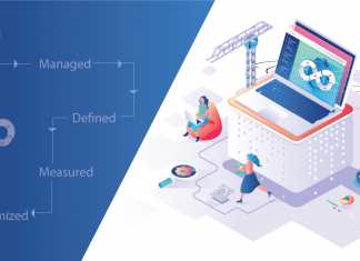 DevOps Maturity Model - Explained