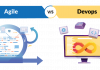 DevOps vs Agile vs Traditional IT