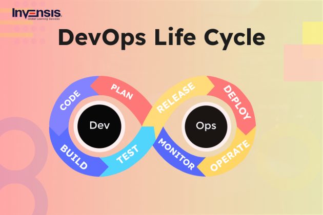 How Long Does It Take To Learn Devops