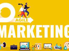 Agile Marketing: A Complete Guide