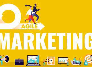 Agile Marketing: A Complete Guide