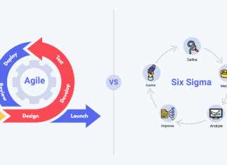 Agile vs Six Sigma