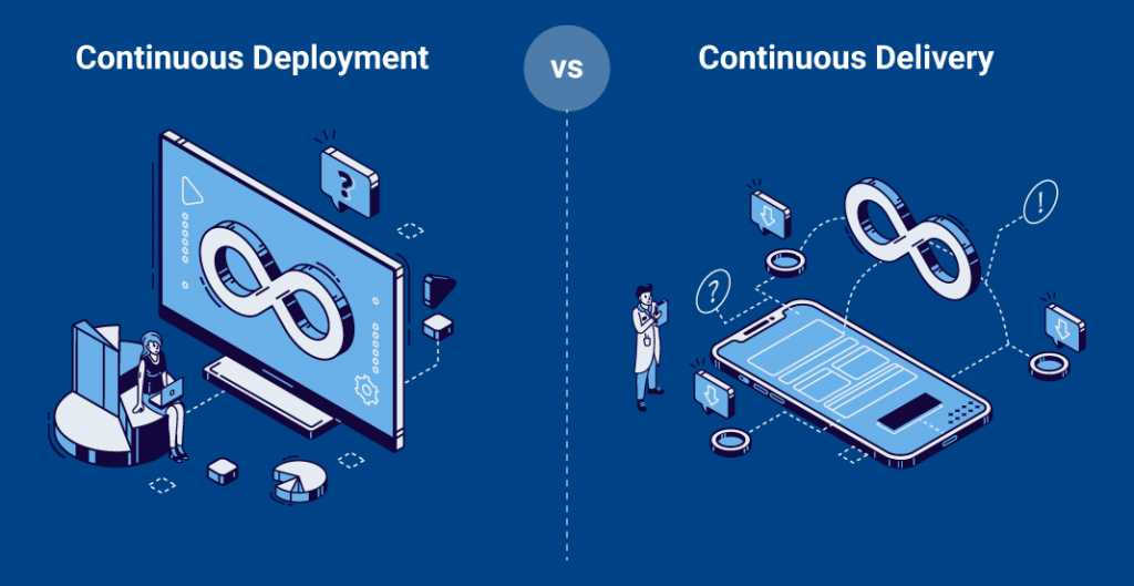 Continuous Delivery vs Continuous Deployment: A Comparison