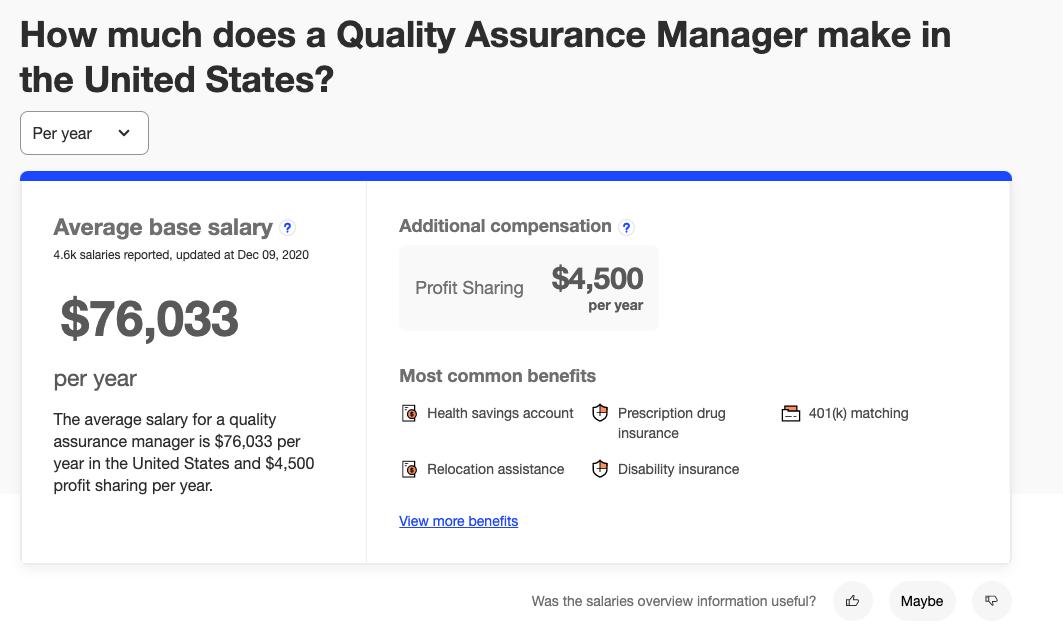 Roles And Responsibilities Of A Quality Assurance Manager