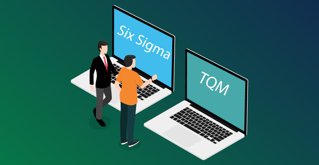 Six sigma and tqm sale