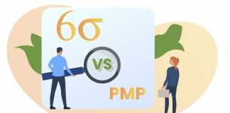 Six Sigma Versus PMP