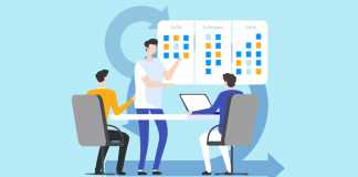 sprint planning - Invensis Learning