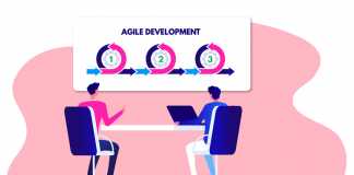 Agile Development Cycle - Invensis Learning