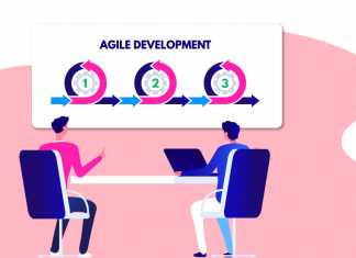 Agile Development Cycle - Invensis Learning