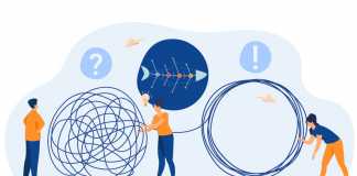 Cause and Effect Diagram - Invensis Learning