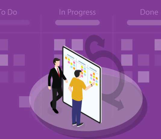 Agile Scrum Methodology - Invensis Learning