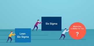 Six Sigma vs Lean Six Sigma - Invensis Learning