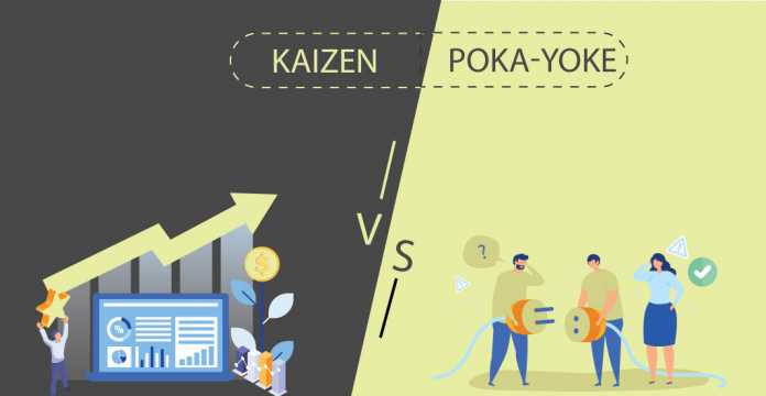 Difference Between Kaizen and Poka Yoke - Invensis Learning