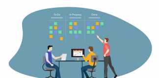 How Does Agile Sprint Work? - Invensis Learning