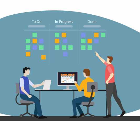 How Does Agile Sprint Work? - Invensis Learning