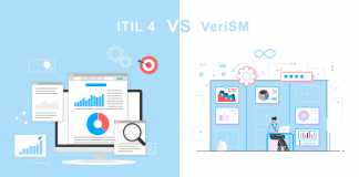 VeriSM vs ITIL 4 - Invensis Learning