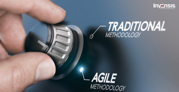 What is Agile Project Management?