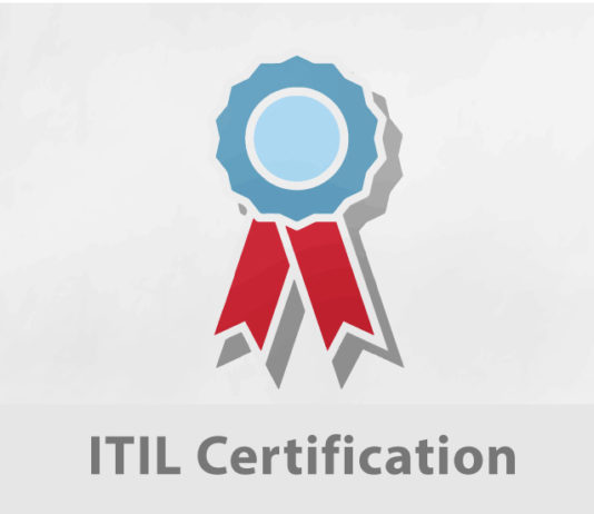 what is itil certification - invensis learning