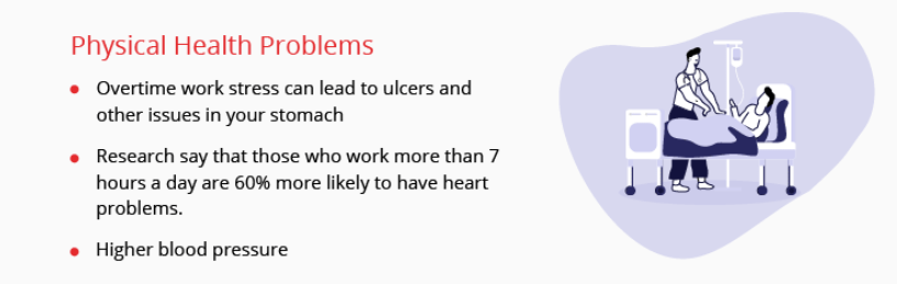 physical health - overtime and work efficiency - Invensis Learning