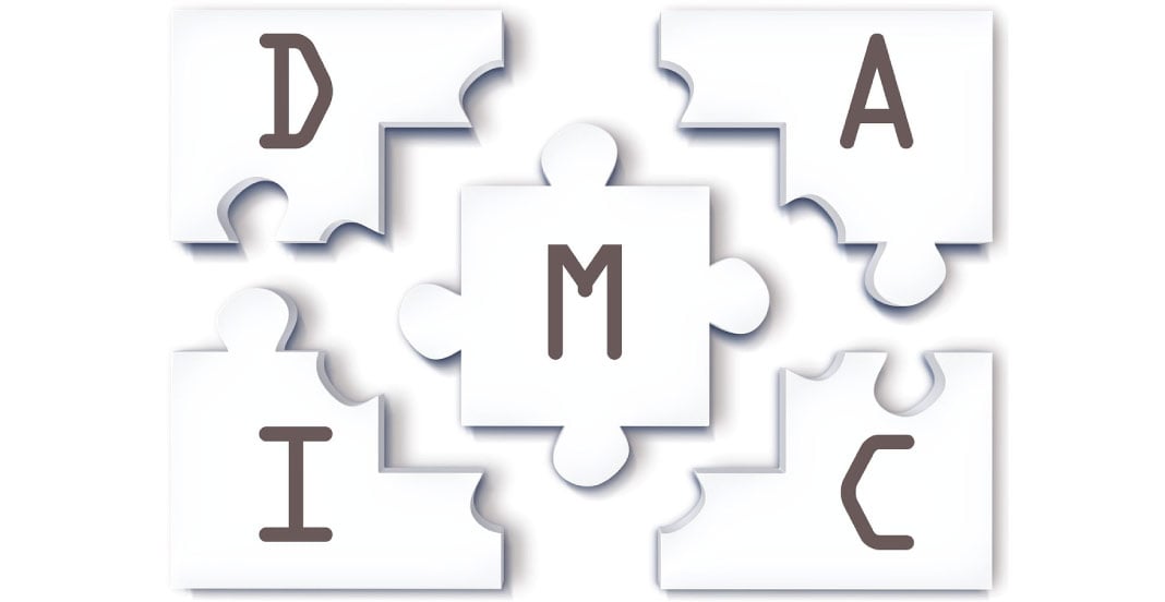 dmaic-methodology-5-phases-and-the-tools-used-in-each-phases