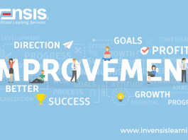 https://www.invensis.net/blog/how-to-choose-best-e-commerce-platform-for-your-business/