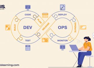 Release Management in DevOps