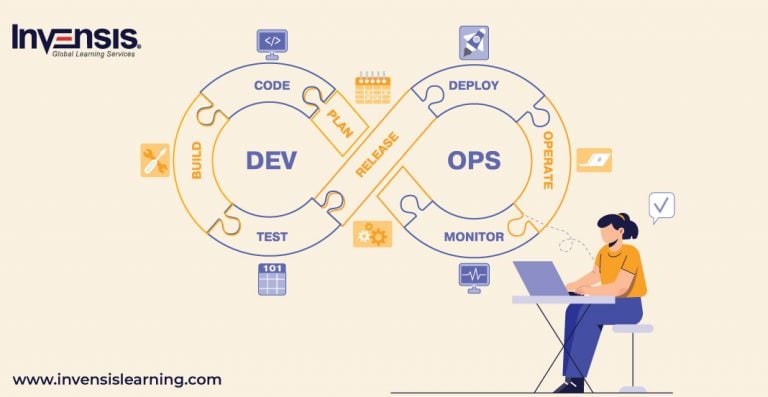 Release Management In Devops: A Step By Step Guide