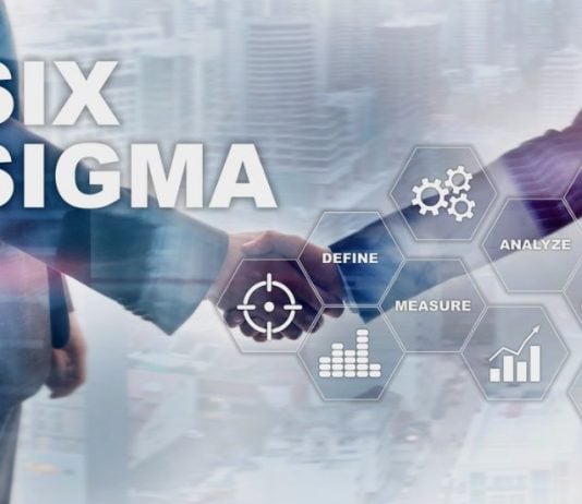 Six Sigma in Software Development