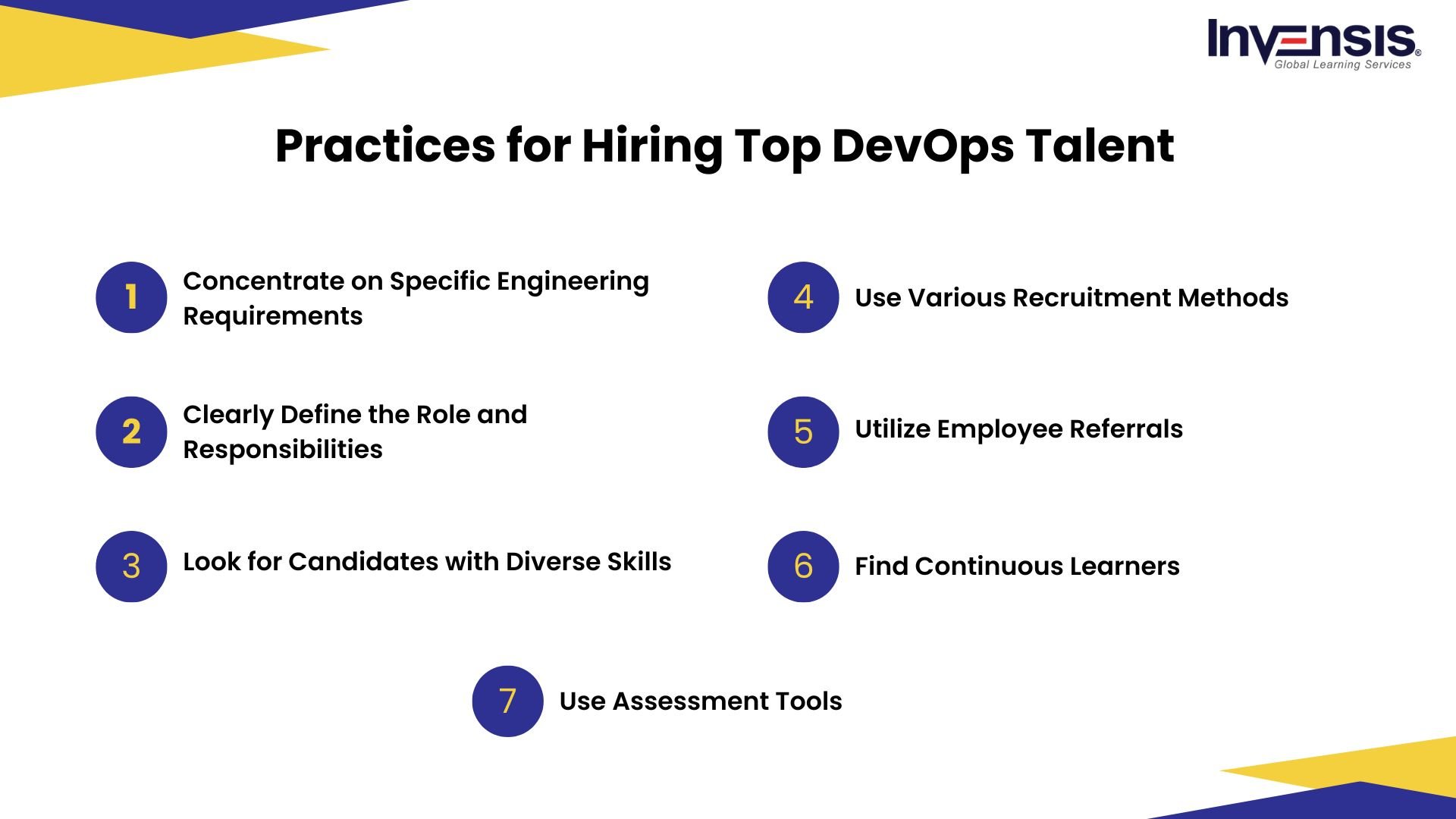 Best Practices For Hiring Top Talent For Devops In 2024