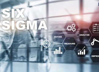 Impact of Six Sigma in IT Processes