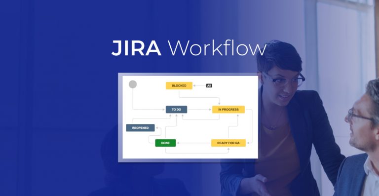 Mastering JIRA Workflows: A Step By Step Guide To Beginners