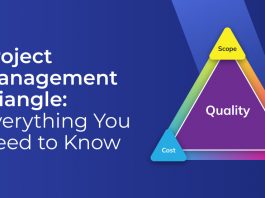 Project Management Triangle