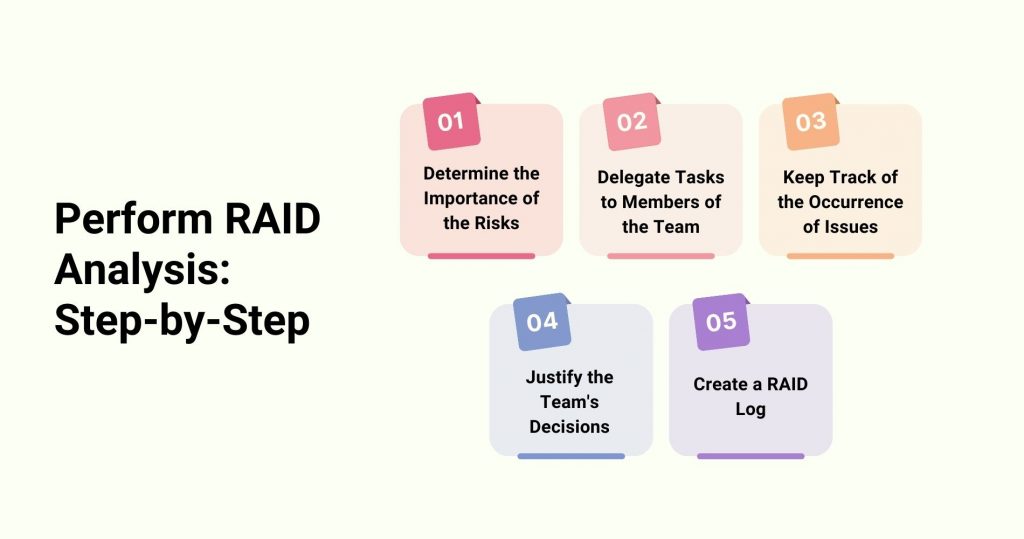 Business Documents on X: What Does the RAID Acronym Mean in Project  Management?   / X