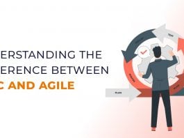 SDLC vs Agile