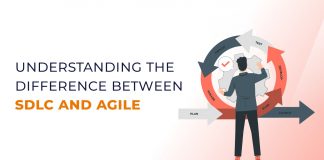 SDLC vs Agile