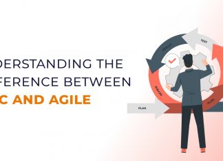 SDLC vs Agile